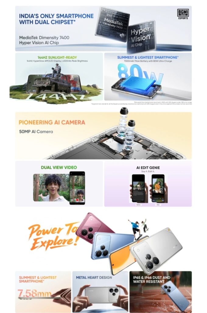 Realme P4 5G Features